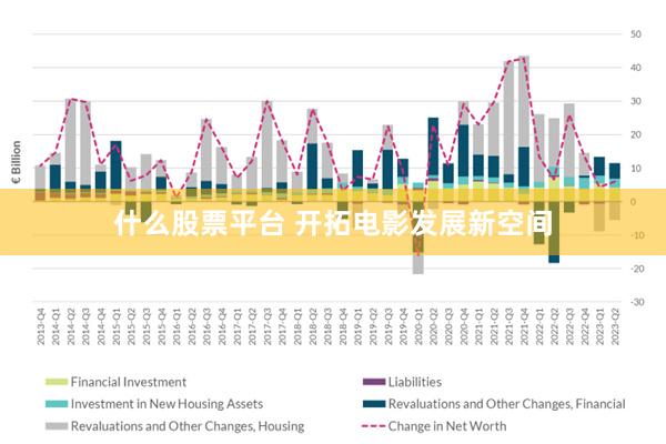 什么股票平台 开拓电影发展新空间