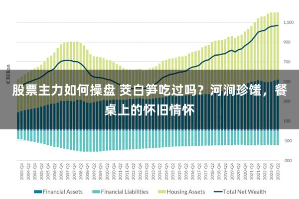 股票主力如何操盘 茭白笋吃过吗？河涧珍馐，餐桌上的怀旧情怀