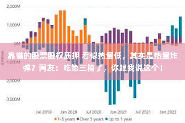 靠谱的股票股权质押 看似热量低，其实是热量炸弹？网友：吃第三箱了，你跟我说这个！