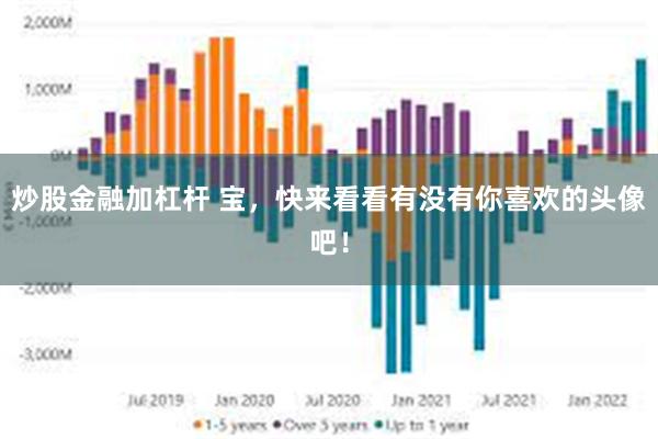 炒股金融加杠杆 宝，快来看看有没有你喜欢的头像吧！