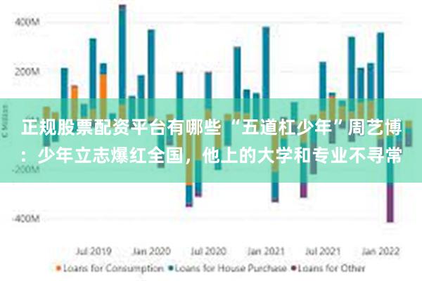 正规股票配资平台有哪些 “五道杠少年”周艺博：少年立志爆红全国，他上的大学和专业不寻常