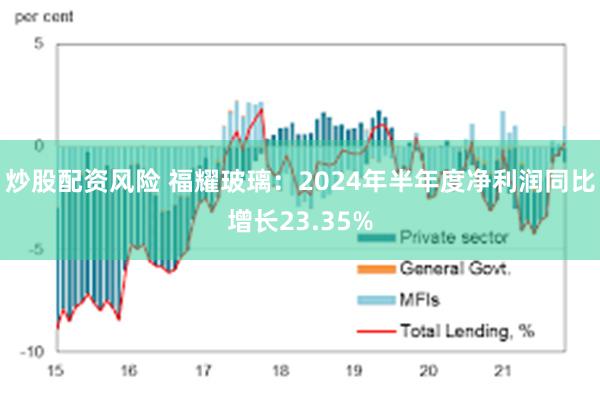 炒股配资风险 福耀玻璃：2024年半年度净利润同比增长23.35%