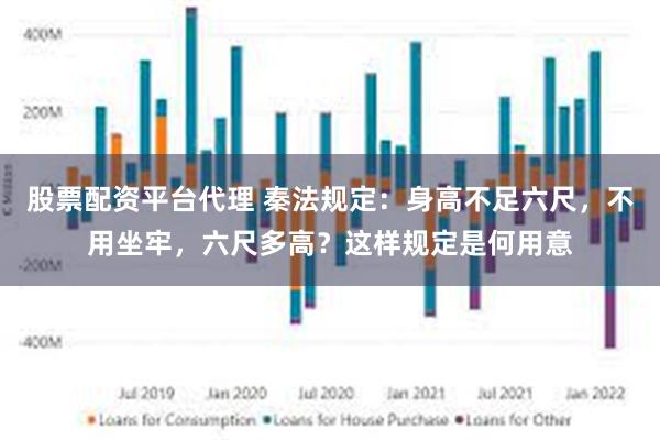 股票配资平台代理 秦法规定：身高不足六尺，不用坐牢，六尺多高？这样规定是何用意