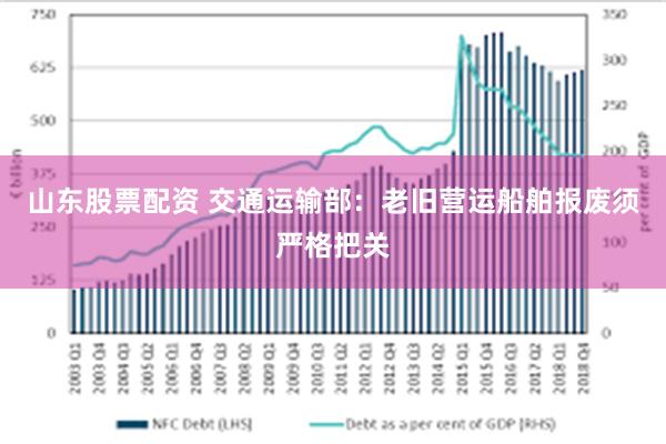 山东股票配资 交通运输部：老旧营运船舶报废须严格把关