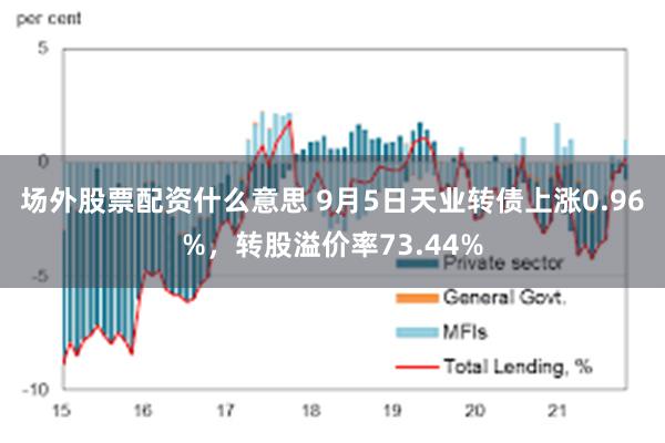 场外股票配资什么意思 9月5日天业转债上涨0.96%，转股溢价率73.44%