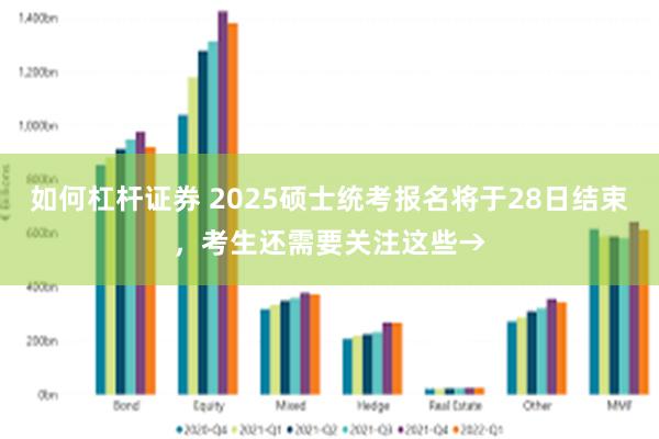 如何杠杆证券 2025硕士统考报名将于28日结束，考生还需要关注这些→