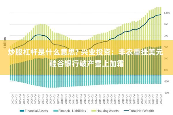 炒股杠杆是什么意思? 兴业投资：非农重挫美元 硅谷银行破产雪上加霜