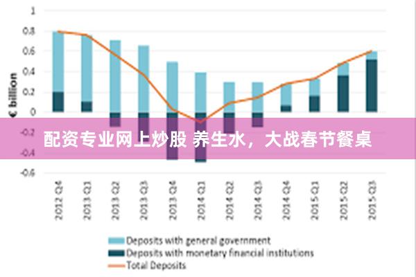 配资专业网上炒股 养生水，大战春节餐桌