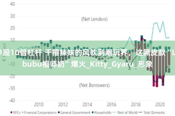 炒股10倍杠杆 千禧辣妹的风吹到潮玩界,这黑皮款“Labubu祖师奶”爆火_Kitty_Gyaru_形象